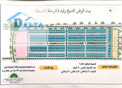 ارض للبيع بيت الوطن مرحله تاسعه جنوب جامعة المعرفه بجوار اعمار